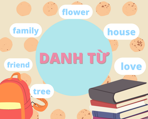 Danh từ trong tiếng Anh là gì? Cách sử dụng như thế nào?