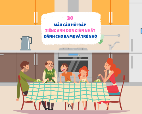 30 mẫu câu hỏi đáp tiếng Anh đơn giản dành cho ba mẹ và trẻ nhỏ